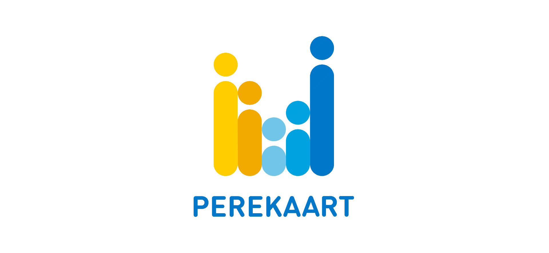 Perekaart